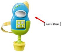 Recall of Evenflo Switch-A-Roo Telephone Toys