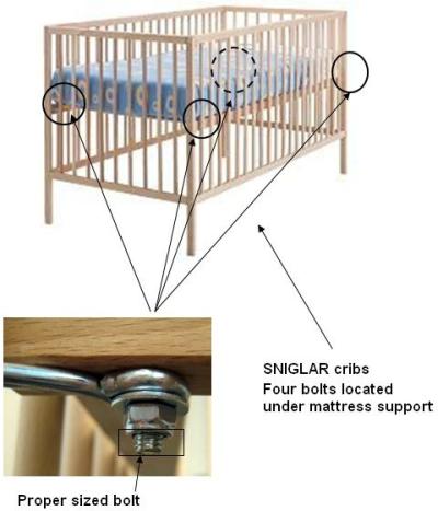 Baby Cribs Recall on Recall Of Ikea Cribs   The Homemade Baby Food Recipes Blog